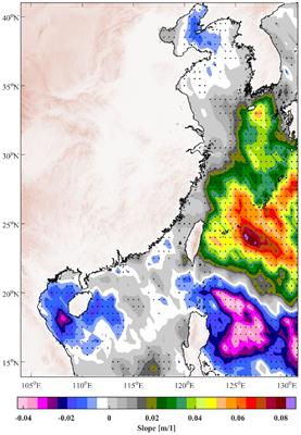 Assessing extreme significant wave height in China’s coastal waters under climate change